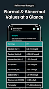 Lab Values | References स्क्रीनशॉट 1