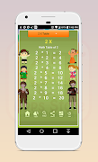 Math Multiplication Tables Audio Ekran Görüntüsü 3