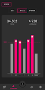 Pedometer - Step Counter screenshot 6