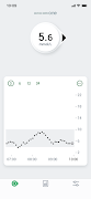 Dexcom ONE poster