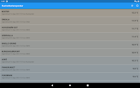 Kustvattentemp ภาพหน้าจอ 6