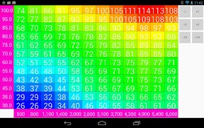 MSDroid ภาพหน้าจอ 2