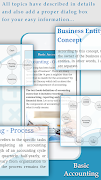 Basic Accounting ảnh chụp màn hình 4
