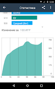 SmartPref imagem de tela 6