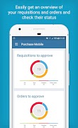 CFM Purchase Mobile poster
