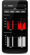 SnoreClock - Do you snore? screenshot 2