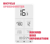 Fietssnelheidsmeter&computer-poster
