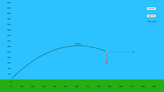 2 Schermata Projectile Motion Simulator