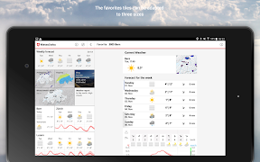 MeteoSwiss screenshot 7