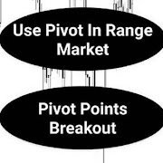 Forex Pivot Point โปสเตอร์