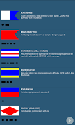ICS Flags Quiz screenshot 6