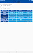 Шинный калькулятор 截图 7