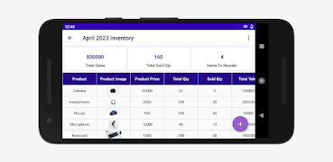 Inventory & Sales Management স্ক্রিনশট 4