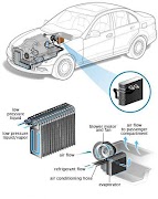 Basic Car Engine captura de pantalla 3