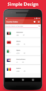 پوستر Country Codes