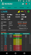 NetMonitor Cell Signal Logging poster