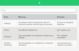 Chemistry Dictionary screenshot 6
