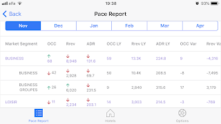 BIRDS Reporting screenshot 7