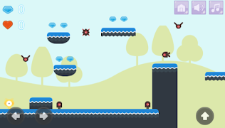 Alien Kitty Adventure скриншот 7