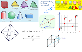 Math Picture Dictionary capture d'écran 2
