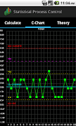 Statistical Quality Control screenshot 6