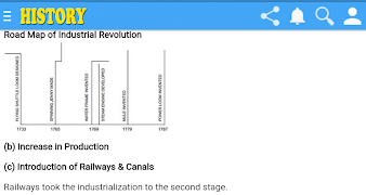 History Class 11th Notes screenshot 7