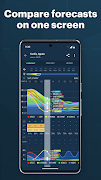 Windy.app - الرياح والطقس تصوير الشاشة 4