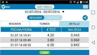6 Schermata TAXIACTIVITY