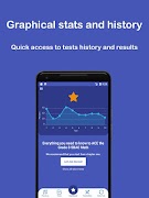 Grade 8 SBAC Math Test & Pract plakat