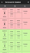 tradeFISH 截图 5
