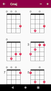 UkeLib - Ukulele Chord Charts 截圖 2