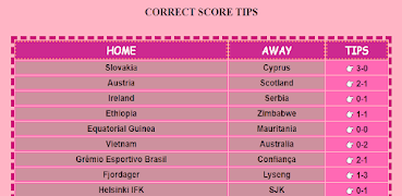 برنامهنما Correct Score Vip عکس از صفحه