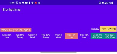 Biorhythms स्क्रीनशॉट 1