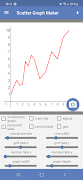Scatter Graph Maker 截圖 6