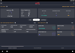 Prospecting Dashboard captura de pantalla 5