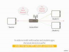 Connected Classroom - Student スクリーンショット 5