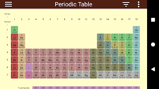 Periodic Table 포스터