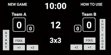 3x3 Scoreboard poster