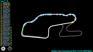 4 Schermata pCars Dash