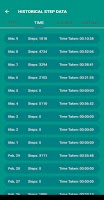 Pedometer step counter,tracker 截圖 3