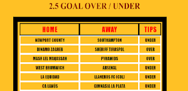 4 Schermata Correct Score Tips
