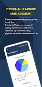 Learnerkia تصوير الشاشة 2