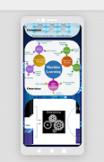 Deep Learning screenshot 3