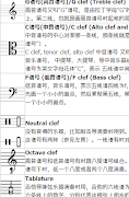 برنامه‌نما Musical dictionary عکس از صفحه