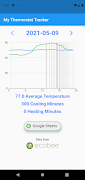 برنامه‌نما My Thermostat Tracker عکس از صفحه