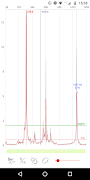 Spectrum RTA - audio analyzing imagem de tela 5