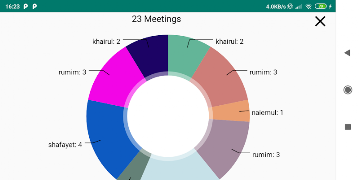 InsightDB screenshot 7