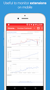 Developer Dashboard for Chrome 截图 5