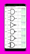 Learn Electrical Engineering Symbols screenshot 6