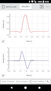 Graphical Analysis Poster